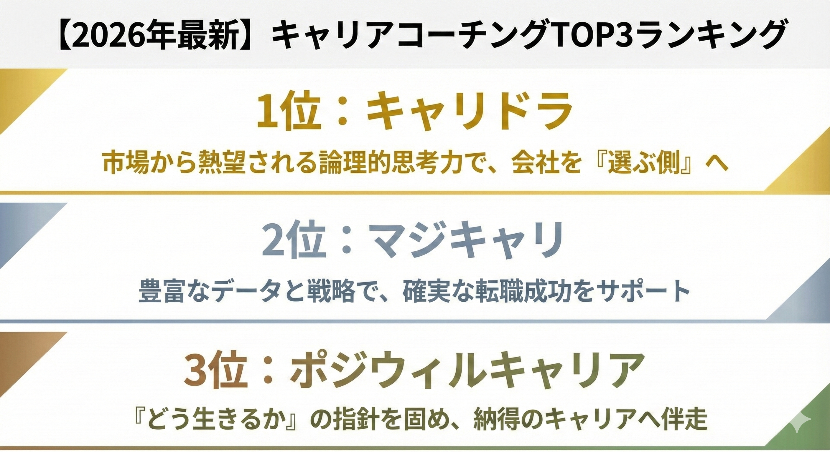 おすすめのキャリアコーチングランキング6選！個人や無料のスクールについても詳しく解説！