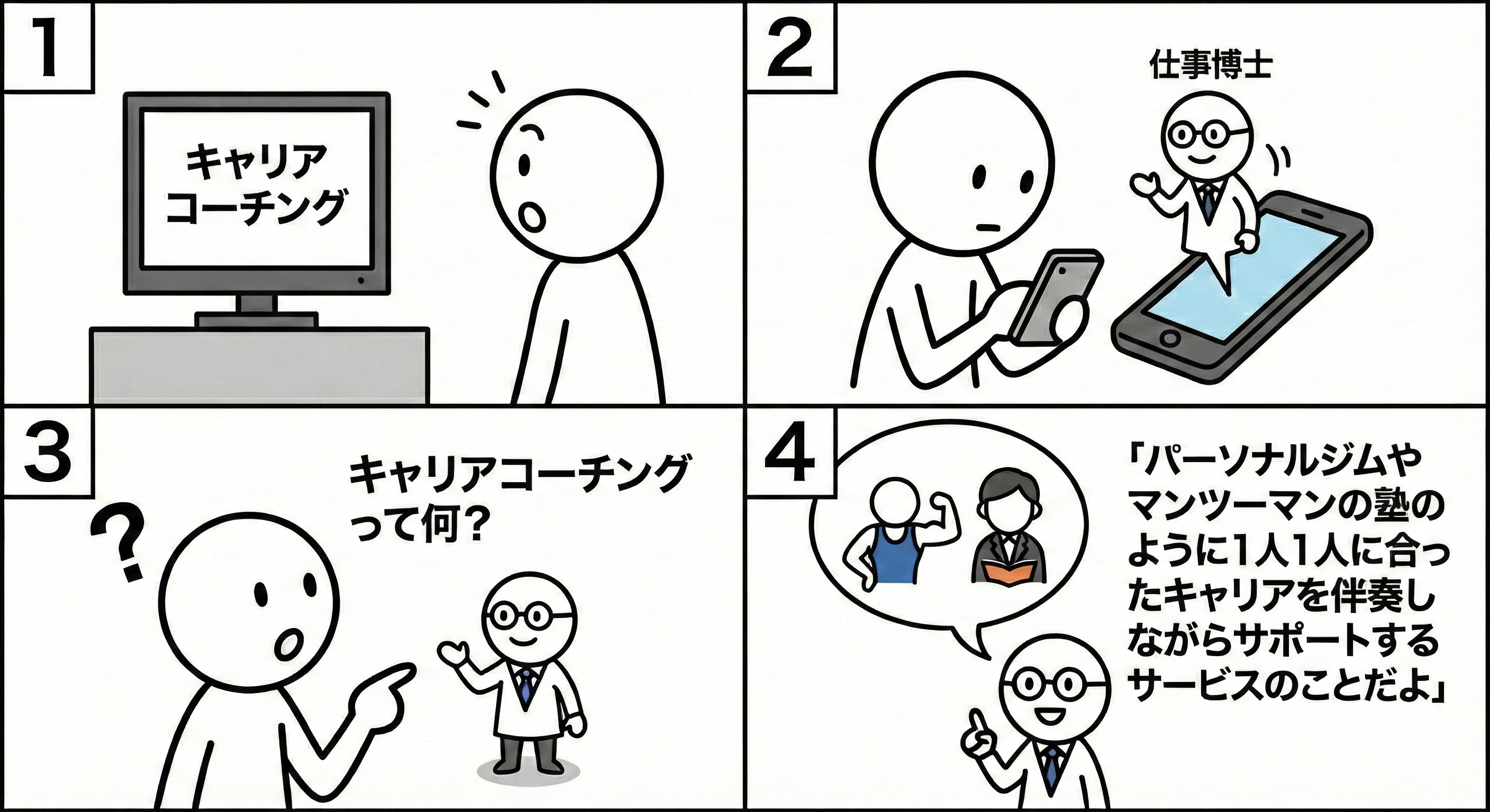 キャリアコーチングとは「パーソナルキャリアジム」のこと！おすすめのサービスも紹介