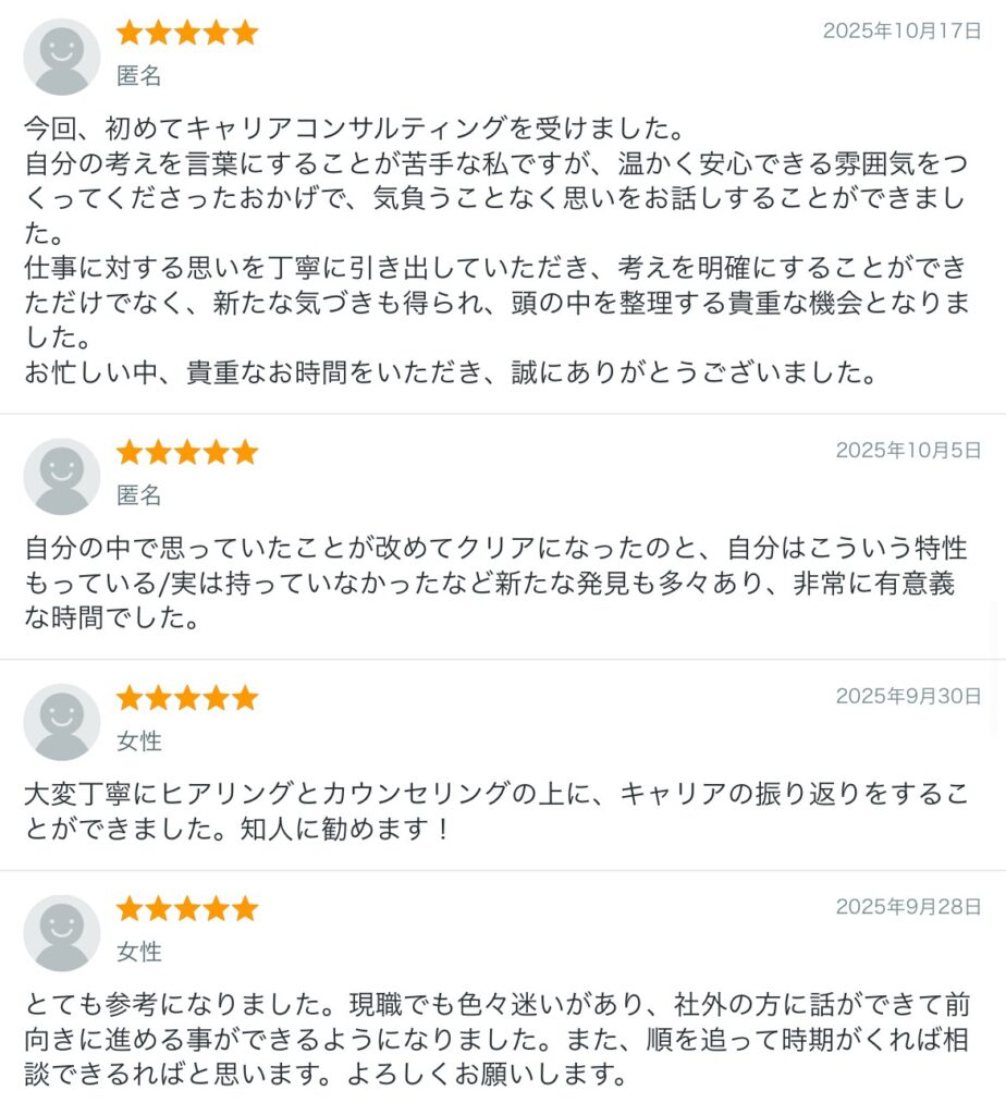 2025年10月17日
匿名
今回、初めてキャリアコンサルティングを受けました。
自分の考えを言葉にすることが苦手な私ですが、温かく安心できる雰囲気をつくってくださったおかげで、気負うことなく思いをお話しすることができました。
仕事に対する思いを丁寧に引き出していただき、考えを明確にすることができただけでなく、新たな気づきも得られ、頭の中を整理する貴重な機会となりました。
お忙しい中、貴重なお時間をいただき、誠にありがとうございました。
匿名
2025年10月5日
自分の中で思っていたことが改めてクリアになったのと、自分はこういう特性もっている/実は持っていなかったなど新たな発見も多々あり、非常に有意義な時間でした。
女性
2025年9月30日
大変丁寧にヒアリングとカウンセリングの上に、キャリアの振り返りをすることができました。知人に勧めます!
2025年9月28日
女性
とても参考になりました。現職でも色々迷いがあり、社外の方に話ができて前向きに進める事ができるようになりました。また、順を追って時期がくれば相談できるればと思います。よろしくお願いします。