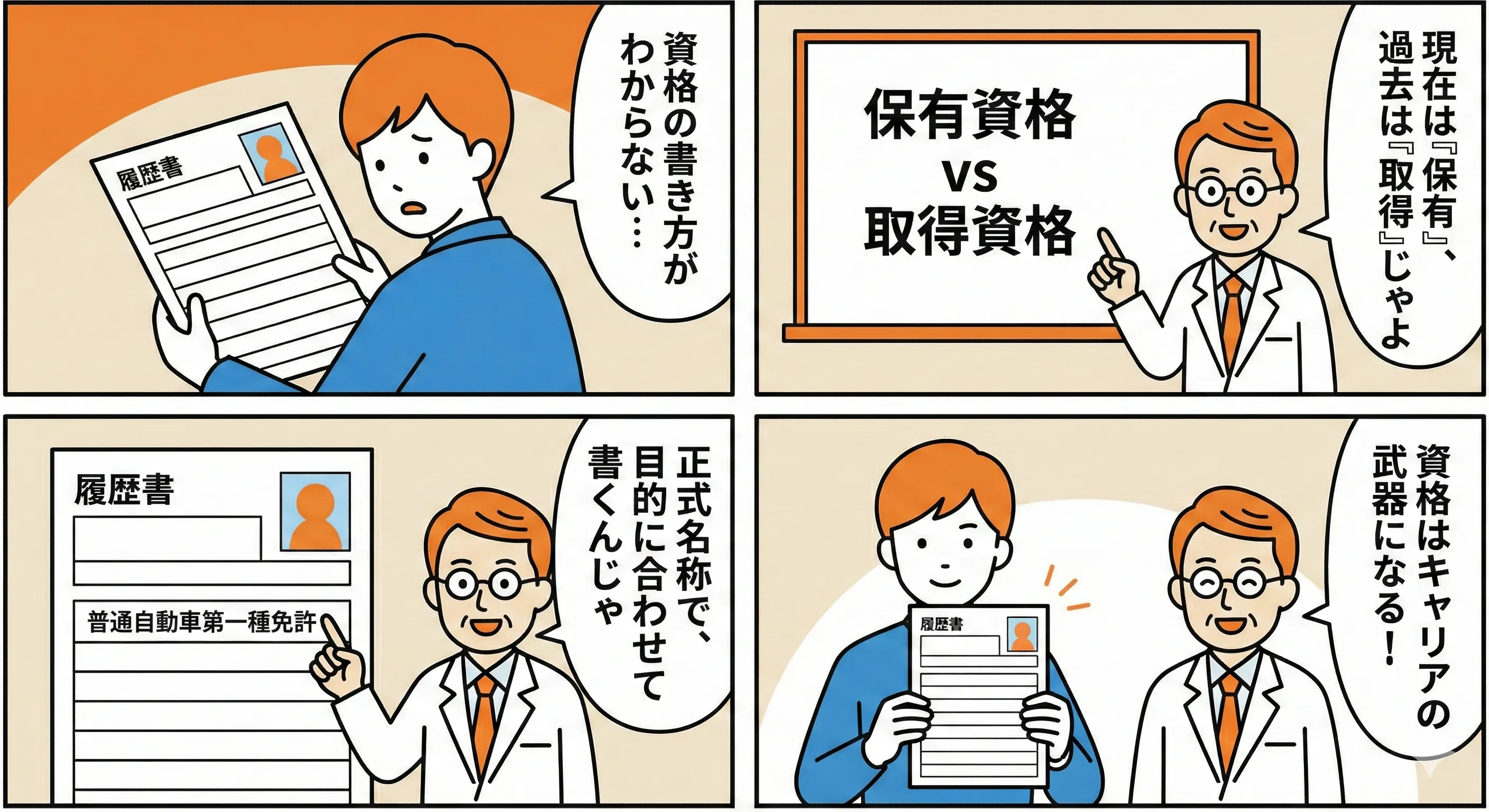 保有資格とは「公的なスキルの証明」のこと。履歴書の正しい書き方・順番を徹底解説