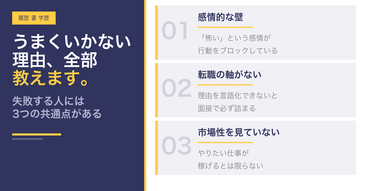 *   どのような学びや活動に最も情熱を注ぎましたか？