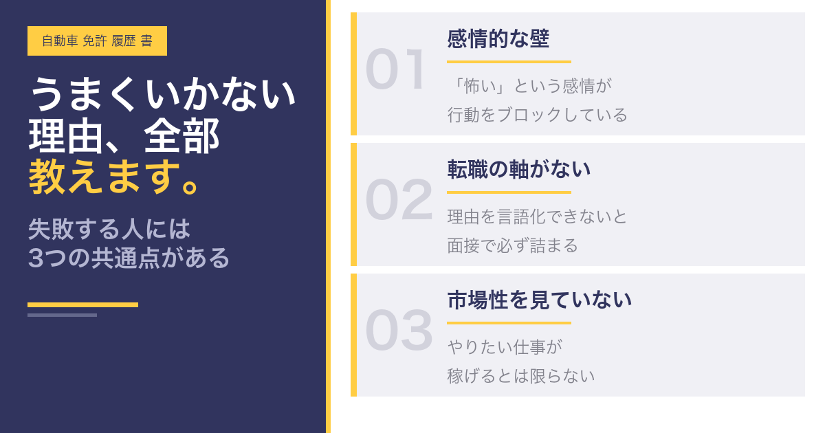 なぜ自動車免許の履歴書の書き方で悩むのか？感情的な壁とは
