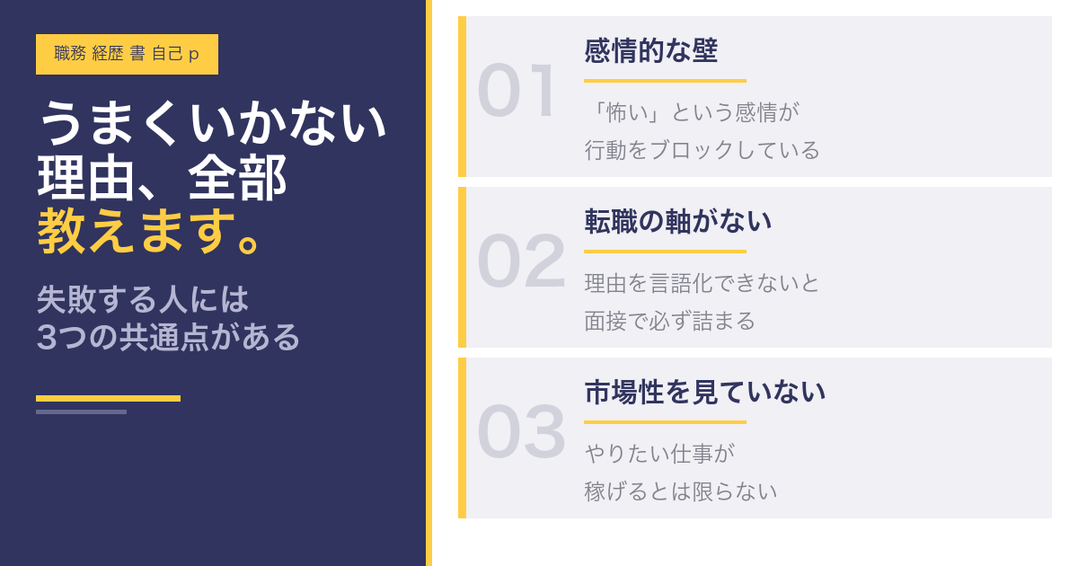 職務経歴書の自己PRでなぜつまづくのか？感情的バリアを乗り越える