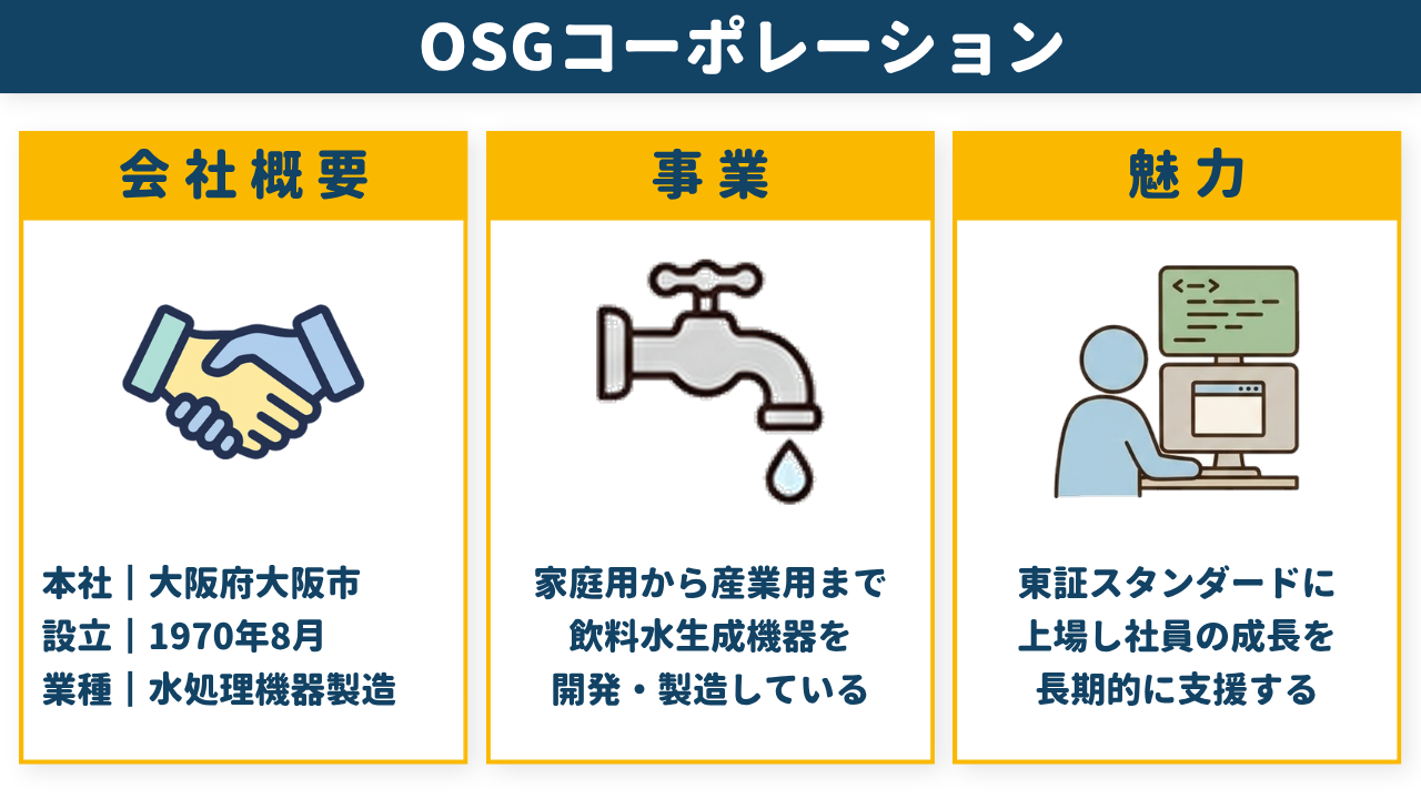 OSGコーポレーションの会社概要・事業・魅力をまとめた図解
